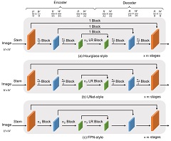 image segmentation