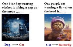 natural language induced adversarial images